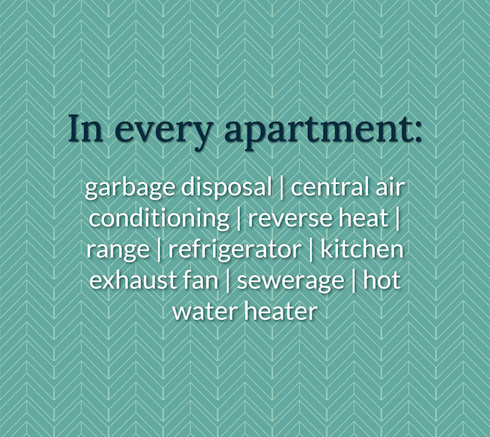 Text on a patterned green background reads: "In every apartment: garbage disposal | central air conditioning | reverse heat | range | refrigerator | kitchen exhaust fan | sewerage | hot water heater.