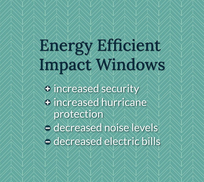 Text on a green herringbone background reads: "Energy Efficient Impact Windows" with bullet points: "increased security," "increased hurricane protection," "decreased noise levels," and "decreased electric bills.